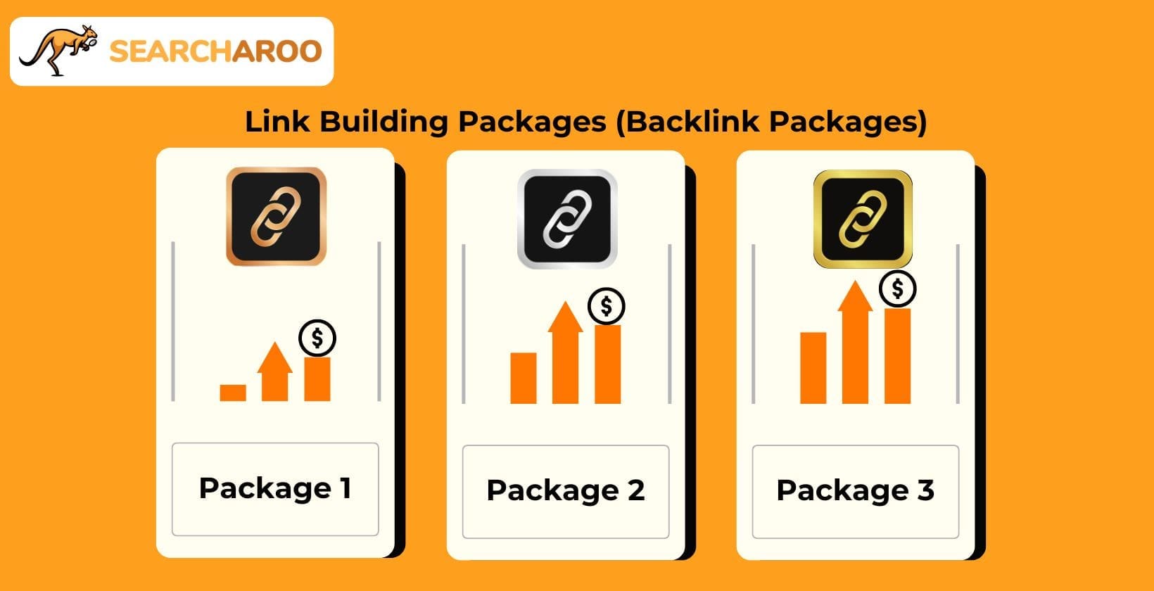 Buy Backlinks - Purchase Backlink Packages from Searcharoo