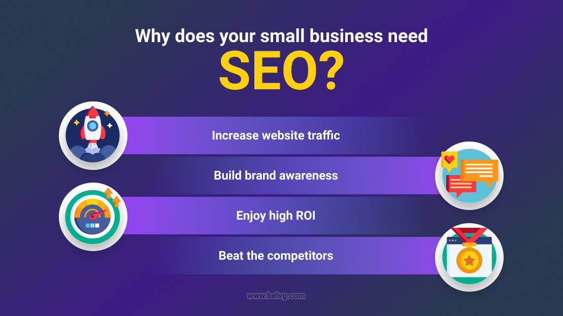SEO Packages For Small Businesses