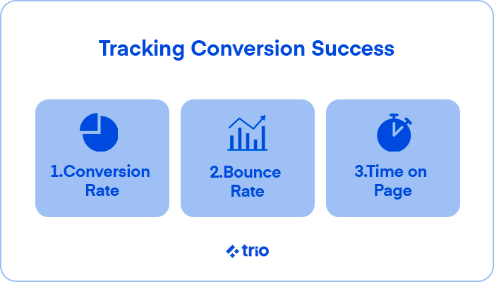 Convert Website Visitors with Garage2Global
