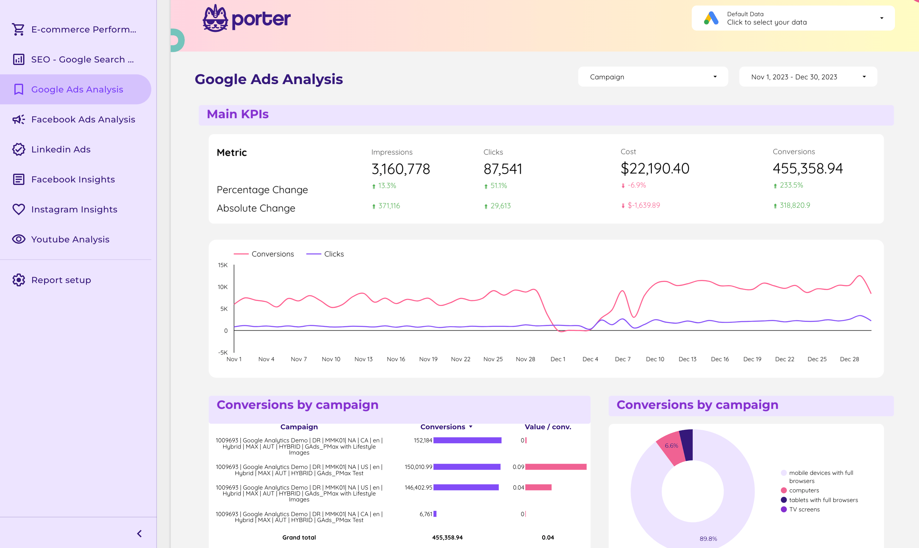 World Market Near Me