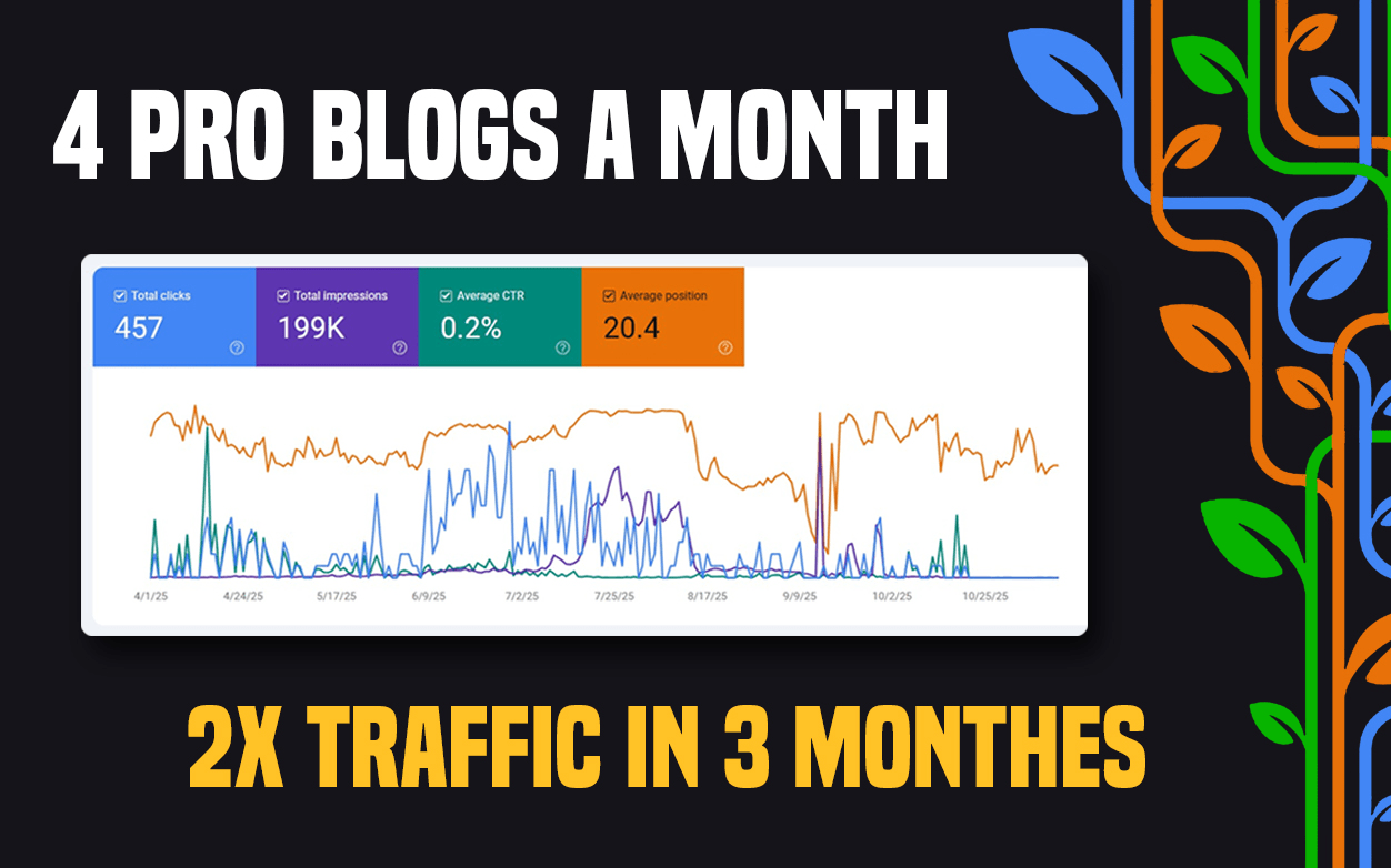 Guest Post - Lifestyle