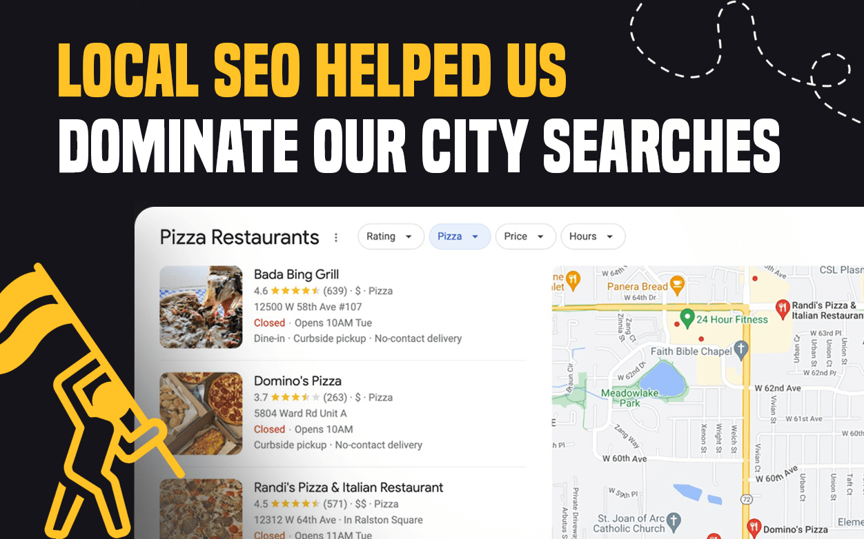 Keyword Research Report