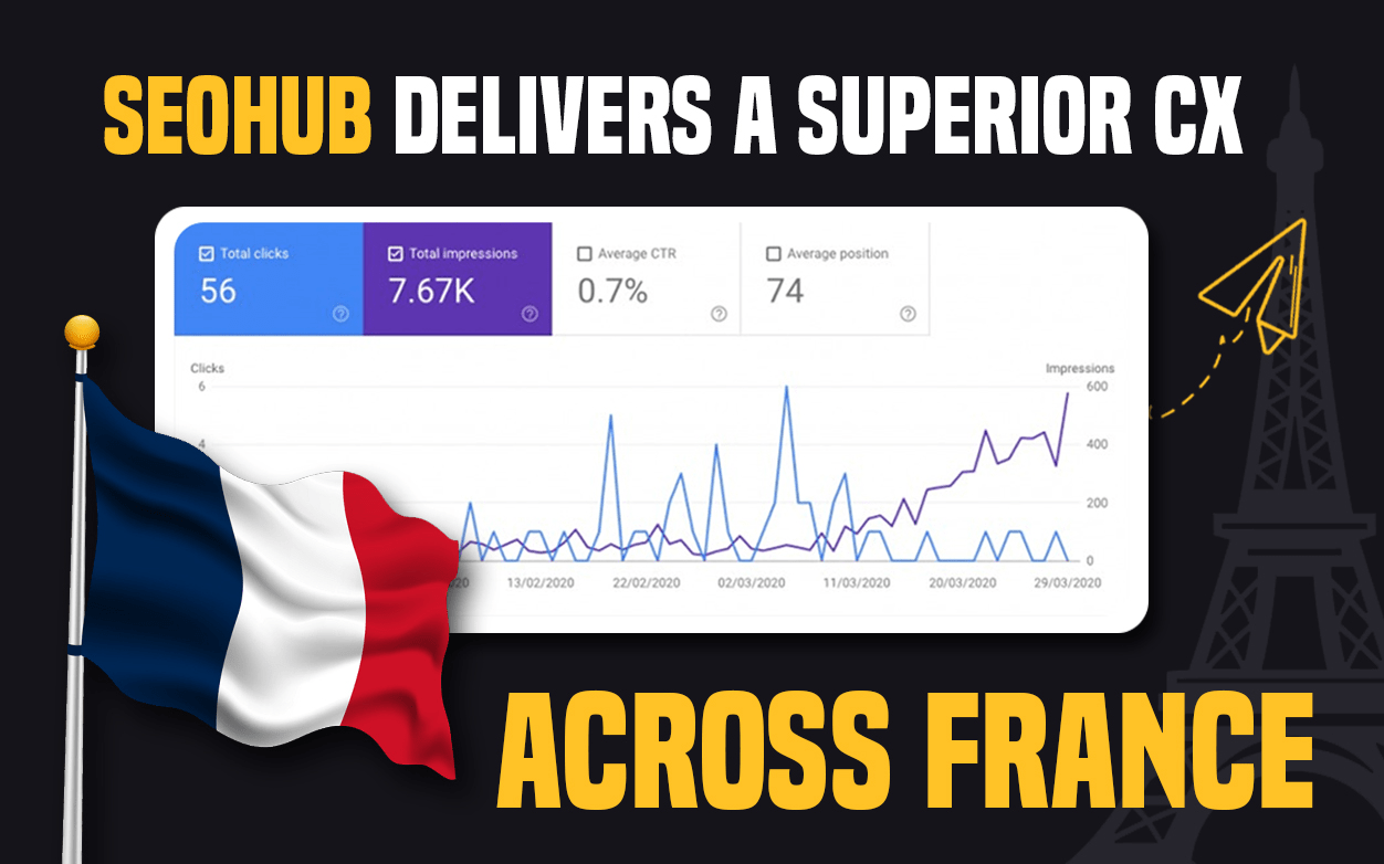 Guest Post - Lifestyle