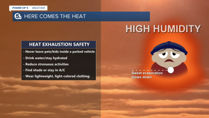 Dangerously hot conditions prompts Excessive Heat Watch for Northeast Ohio