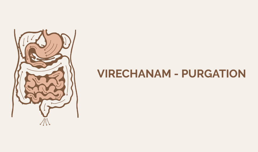 VIRECHANAM 1 Group 6