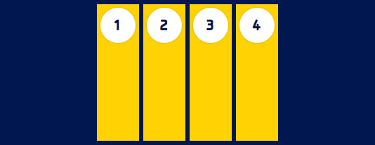 Flex items are aligned at the center of the flex container.