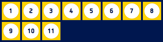 Flex items are displayed in multiple rows if needed from left-to-right and top-to-bottom.