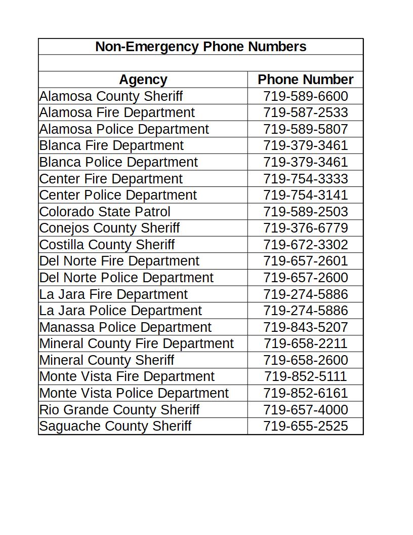 San Luis Valley Non Emergency And Important Telephone Numbers Slvoices