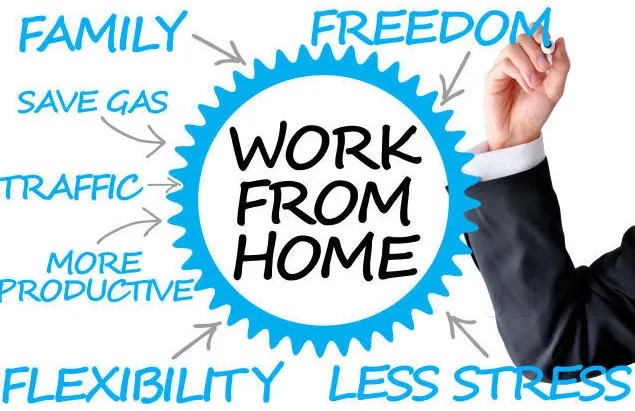 Top 5 Work From Home Apps That Help You Earn Extra Money