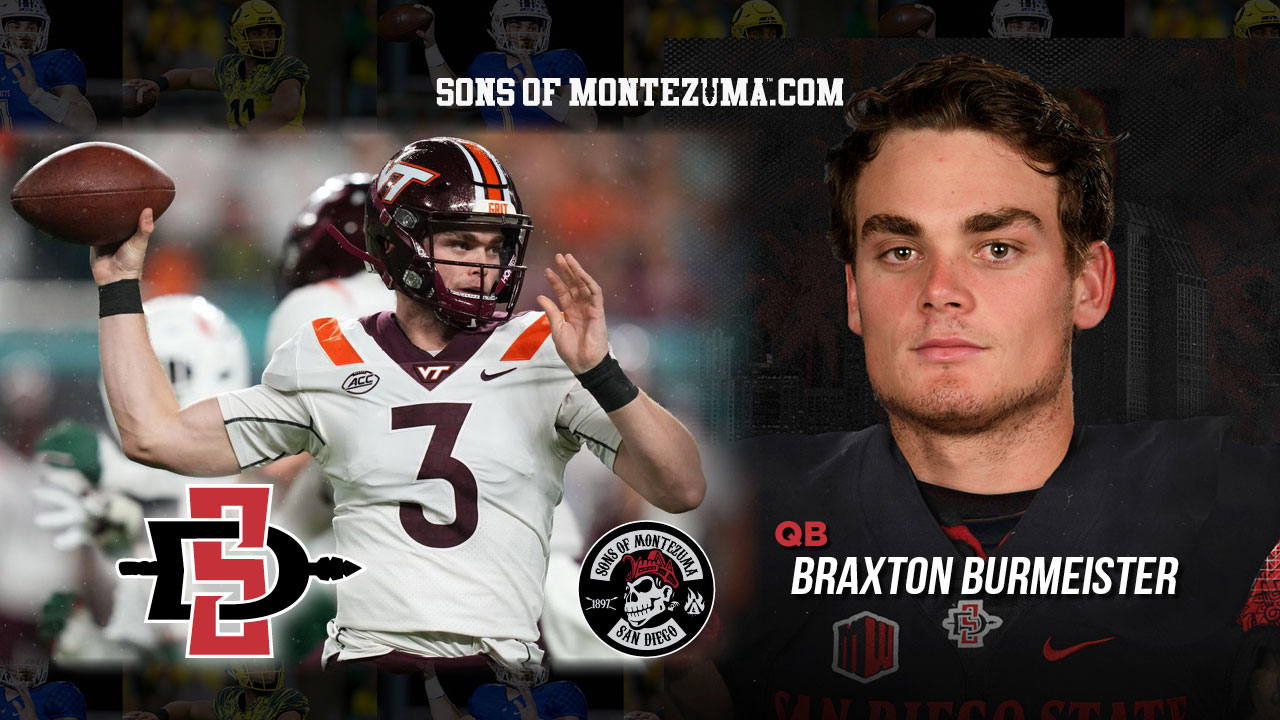 Sdsu Aztecs News Sons Of Montezuma