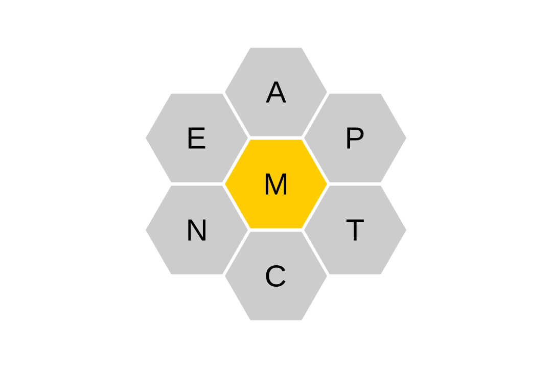 New York Times Nyt Spelling Bee Answers And Solution For March 3 2022 Spelling Bee Times Nyt Answers