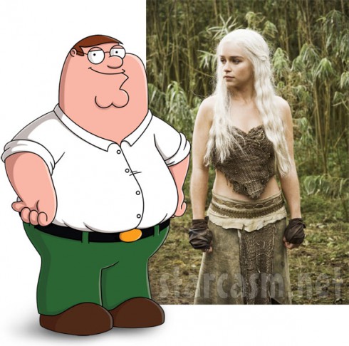 Family Guy's Seth MacFarlane rumored to be dating Game of Thrones' Emilia Clarke