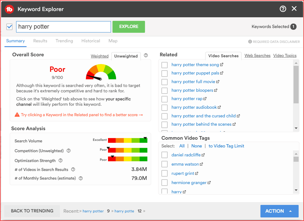 Youtube Keyword Tools The Complete List 2022 Update