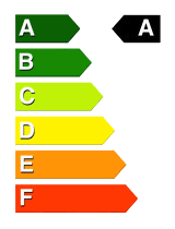 energy-efficient