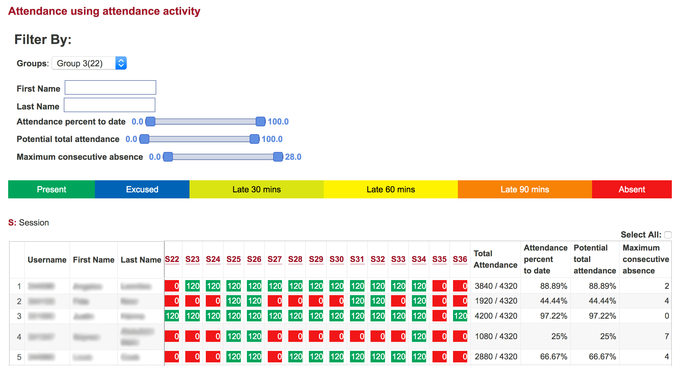 Ilearn Insights New Functionality For S1 2022 Teche