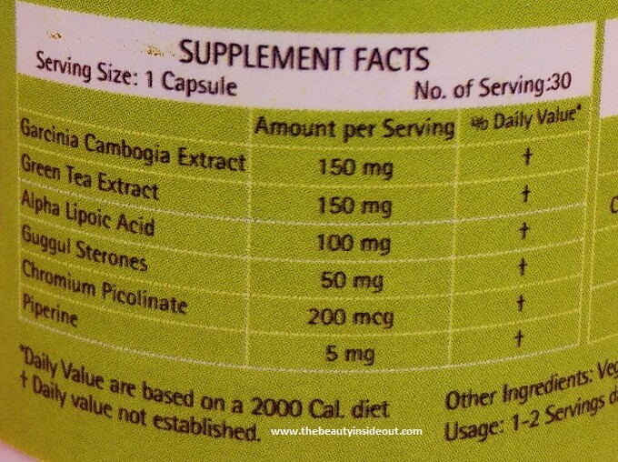 Promote Healthy Weight Loss With Zenith Nutrition Fabslim