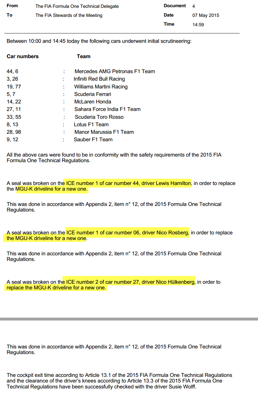 Techf1 Treasures The 2015 F1 Barcelona Weekend In Official Fia Documents Thejudge13thejudge13