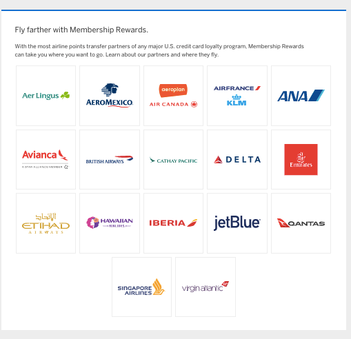 How To Transfer Amex Membership Rewards To Partners 2021