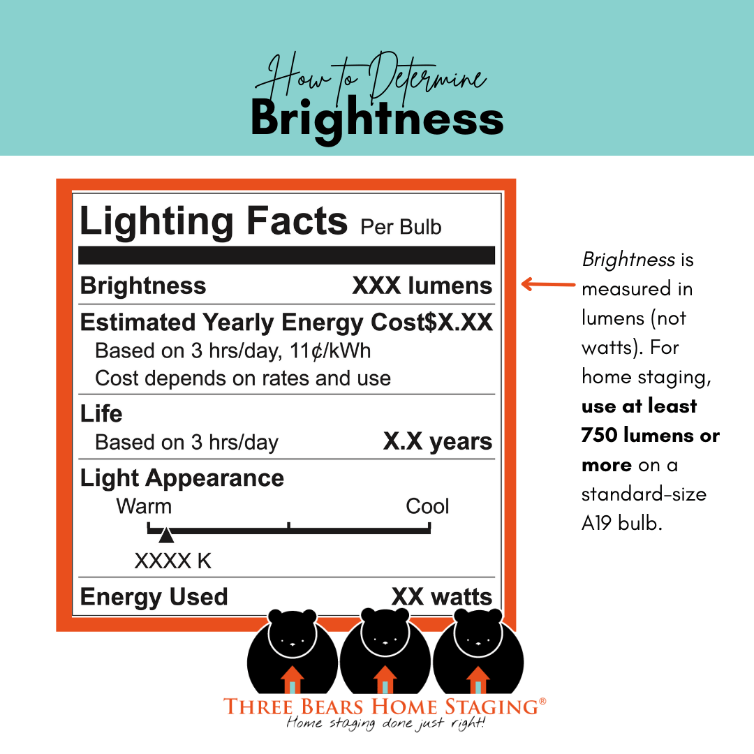 How To Choose The Right Light Bulb For Home Staging