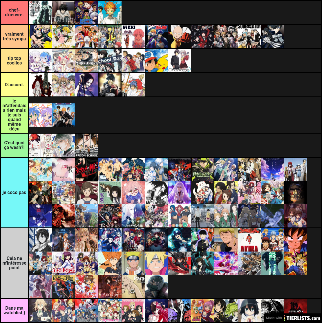 Top more than 84 anime rifts ability tier list latest  incdgdbentre