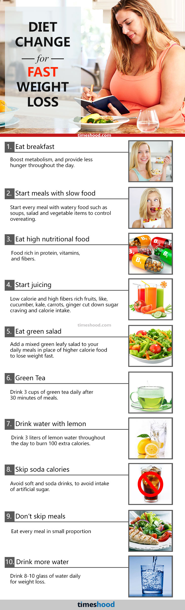 30 Super Easy Science Based Diet Change To Lose Weight Fast Timeshood
