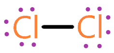 Cl2 Lewis Structure Molecular Shape Polar Or Non Polar Dot Diagram