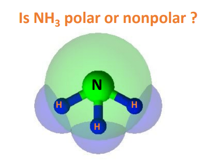 Is Nh3 Polar Or Nonpolar Polarity Of Ammonia