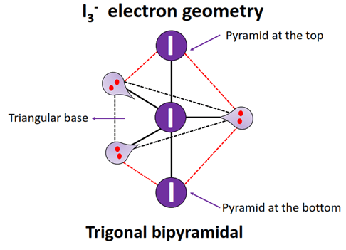 I3 Lewis Structure Molecular Geometry Bond Angle Hybridization