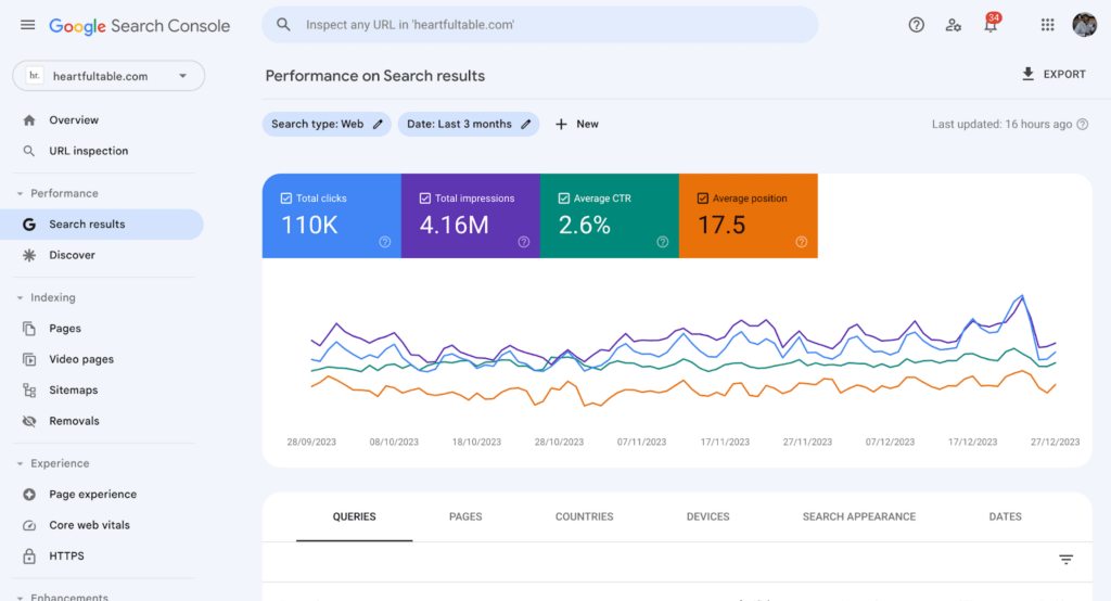 10 Top Rank Tracker Tools (for Serious SEOs) in 2025