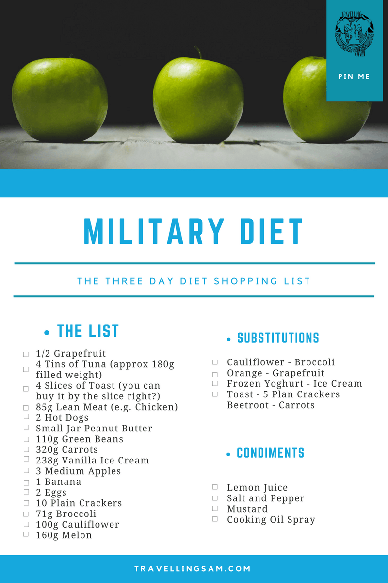 What Can I Eat On The 3 Day Diet The 3 Day Military Diet Shopping List Travelling Sam