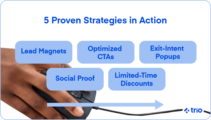 Proven Strategies to Convert Website Visitors into Customers