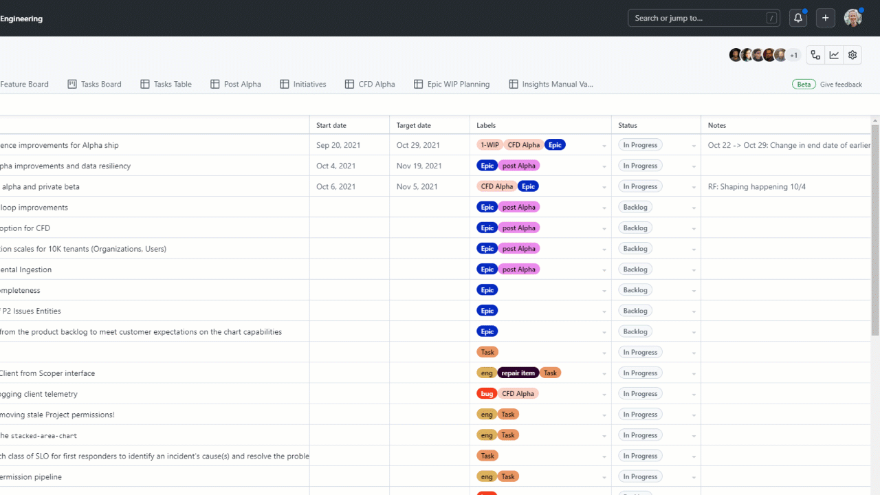 Insights-alpha