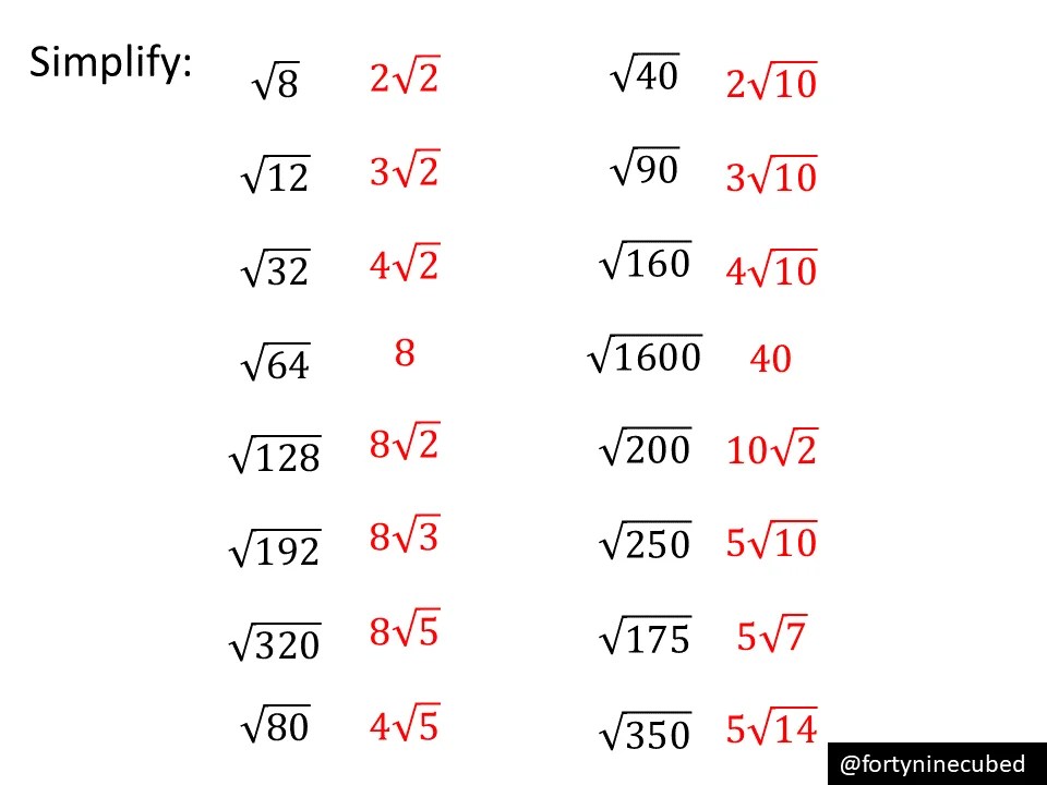 Simplifying Surds 1 Variation Theory