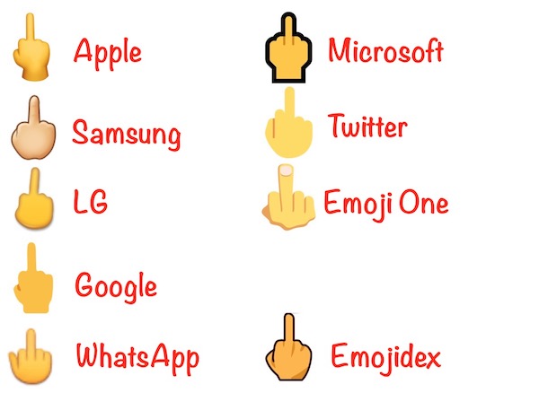 middle-finger-emoji-mean