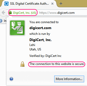 What-is-SSL-Secure-Sockets-Layer
