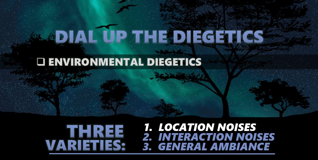 An illustration drawing attention to the three varieties of environmental sound that can be utilized by video game composers - from the article written by game music composer Winifred Phillips.