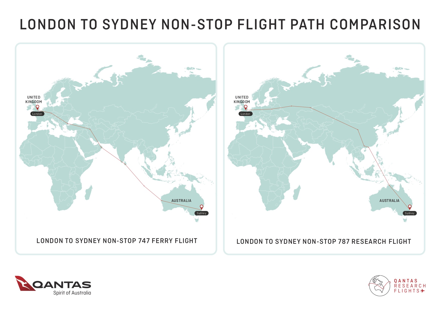 Qantas Centenary Celebrations Take Off As Nonstop London Sydney Research Flight Lands World Airline News