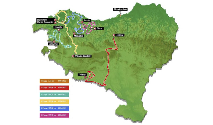 Pros Tour Du Pays Basque 2022 Le Parcours Le Profil Des Etapes Les Engages Et Les Horaires De Diffusion Tv 3bikes Fr Votre Magazine Velo Et Triathlon