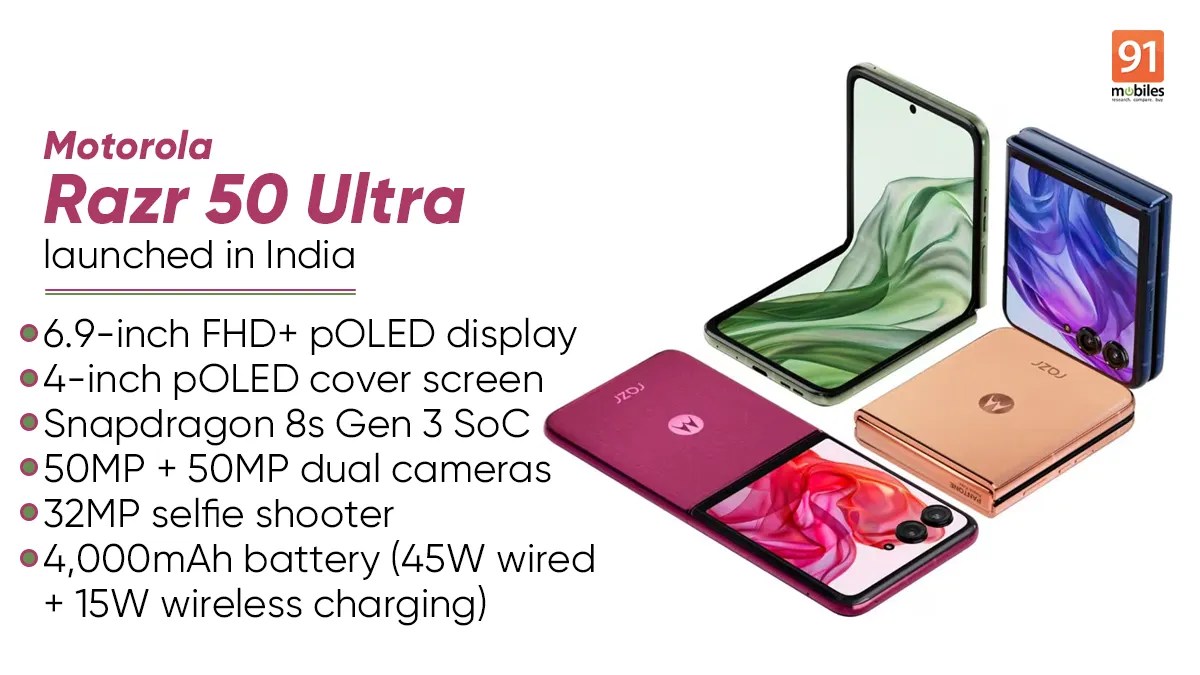 Motorola Razr 50 Ultra with 4-inch 165Hz cover display, Google Gemini support launched in India: price, specifications