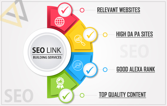 SEO Link Building Services Company | Quality SEO Backlinking Services