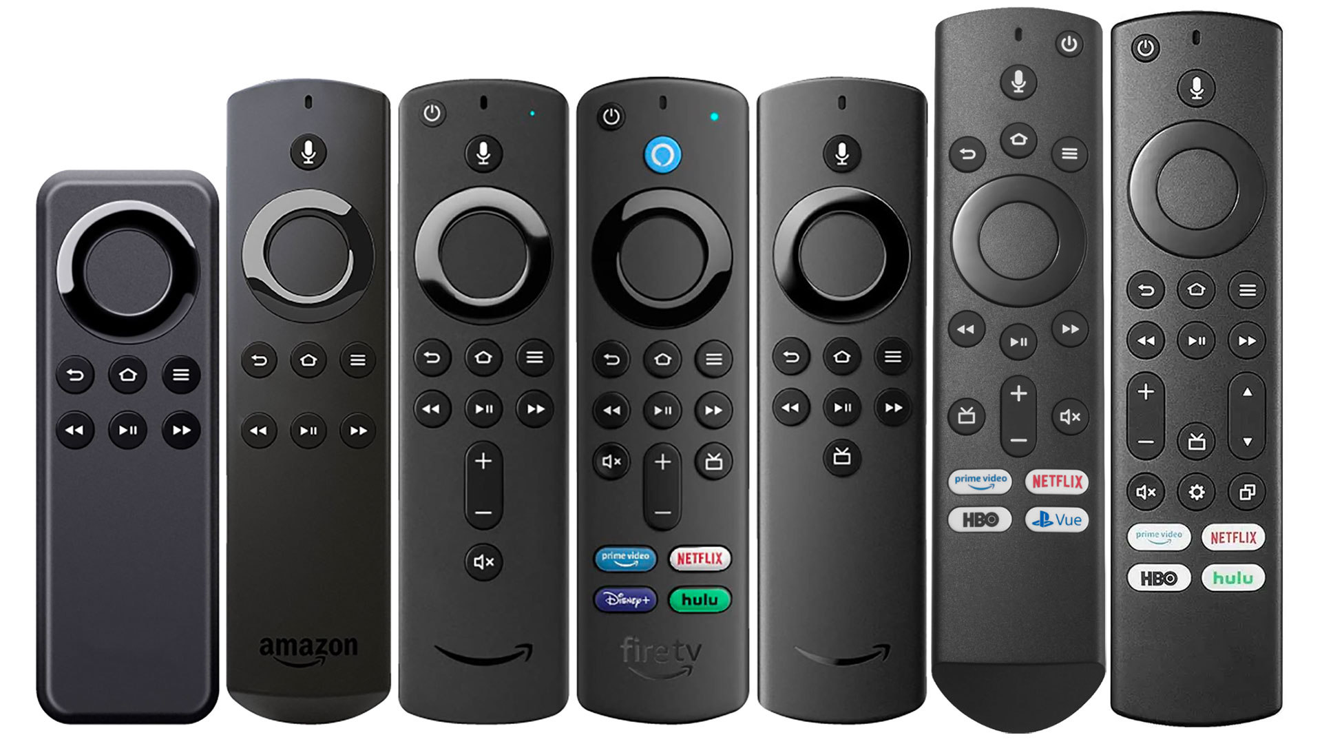 All The Tips Secrets And Hidden Menus Of The Fire Tv Firestick Remote Aftvnews