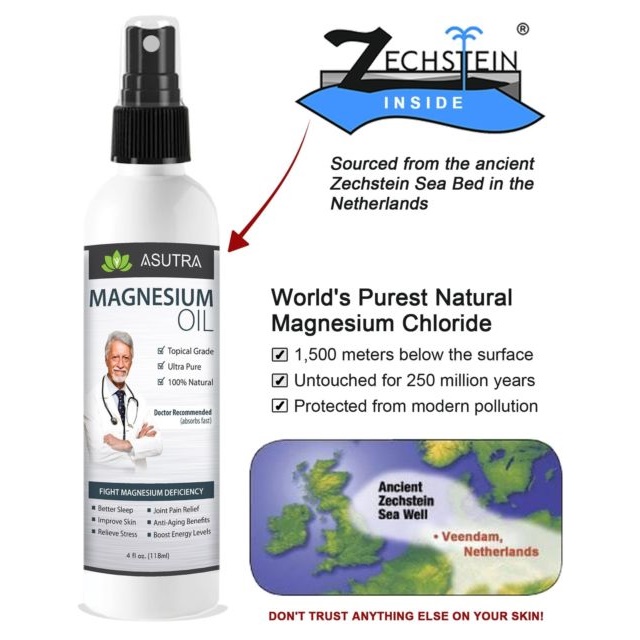 Asutra Magnesium Oil Spray 120ml Afya Duka Ltd