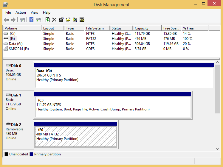 How To Format A Usb Drive On A Mac Or Windows