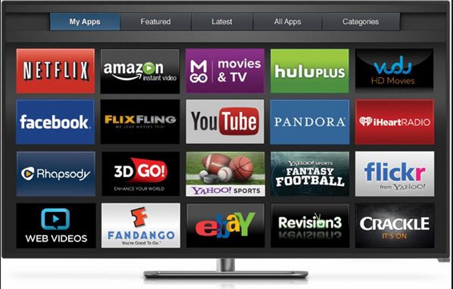 How To Hard Factory Reset A Vizio Smart Tv