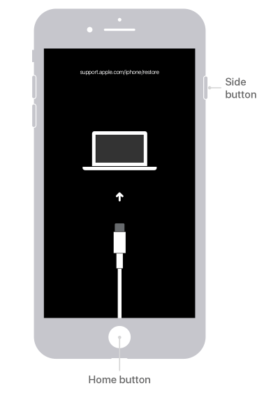 How To Reset Your Iphone Passcode