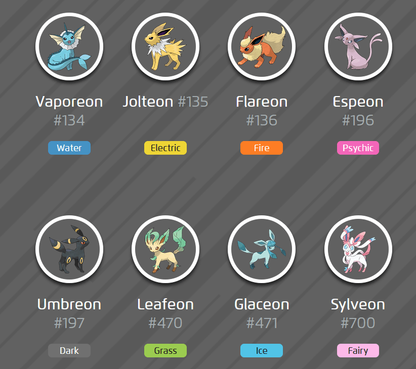 Pokemon Go Hack How To Evolve Eevee Into Vaporeon Flareon Jolteon And Now Espeon Or Umbreon