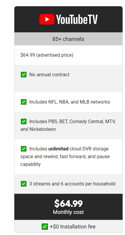 How To Watch Jeopardy Without Cable