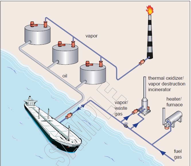 Flame Arrestor Function And Uses Aong Website