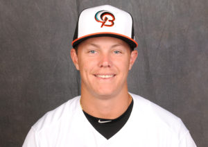 Ryan Mountcastle Orioles Top Prospects