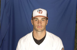 Tanner Scott Orioles Top Prospects